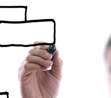 إعادة الهيكلة التنظيمية للشركات بالإستحواذ